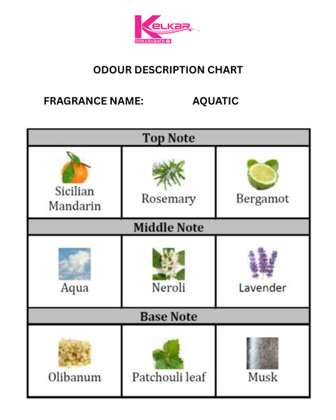 Aquatic