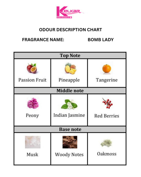 Bomb Lady