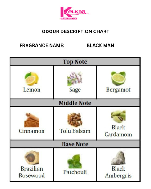 Black man
