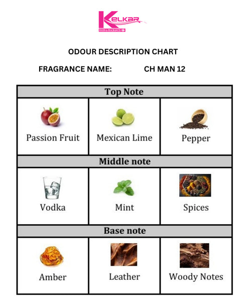 CH Man 12