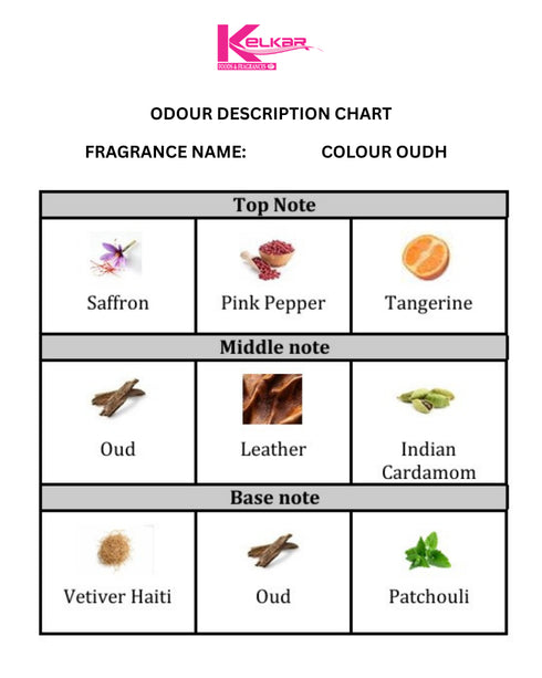 Color Oudh