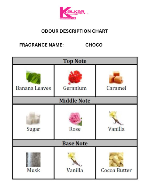 Choco