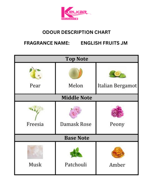 English fruits JM