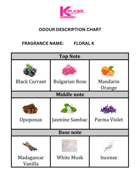 Floral K