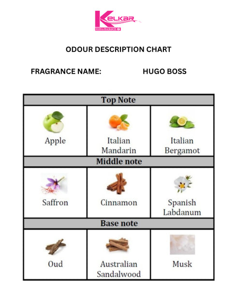 HG Boos B