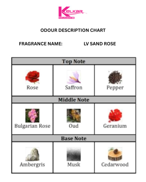 LV Sand Rose