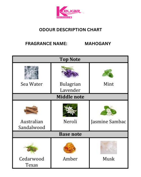 Mahogany