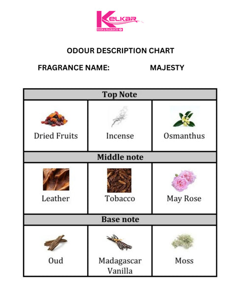 Majesty