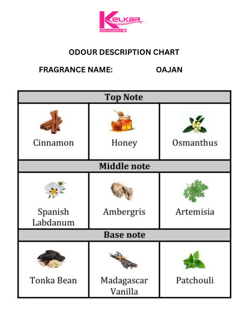 Oajan