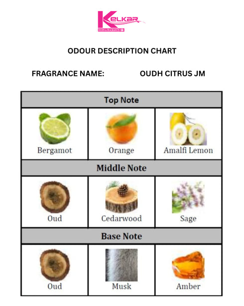 Oud Citrus JM