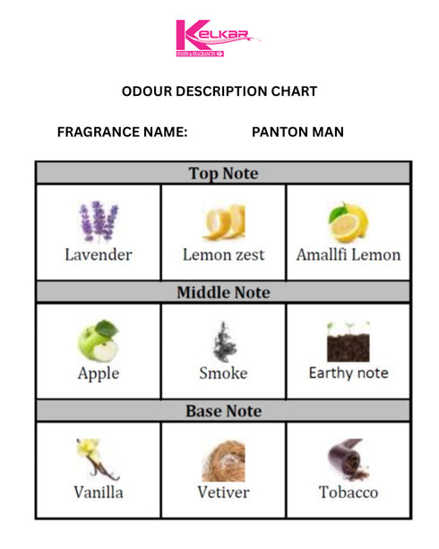 Panton Man