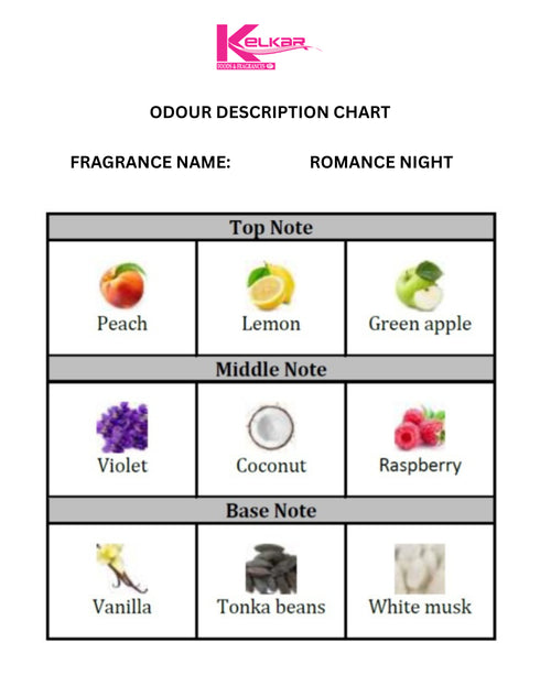 Romance Night