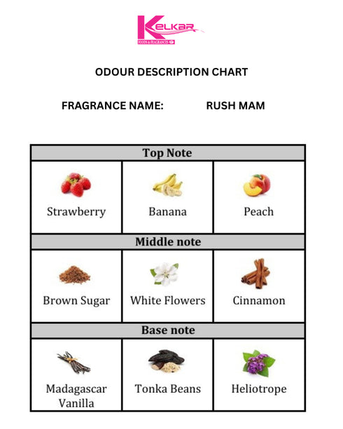 Rush Mam