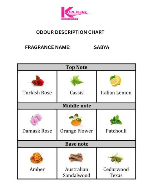Sabya