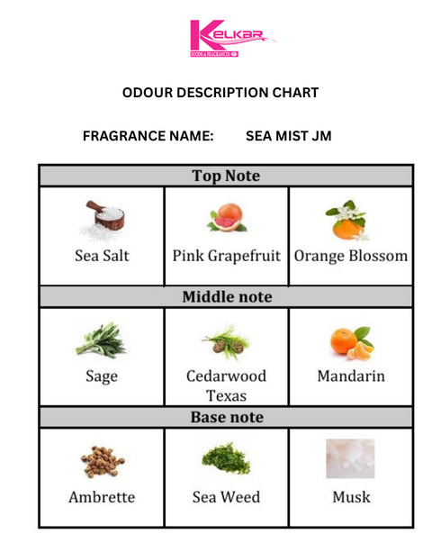 Sea Mist JM