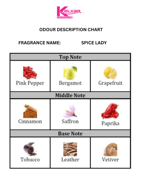 Spice Lady