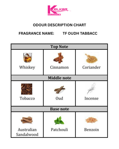 TF Oudh Tabbac