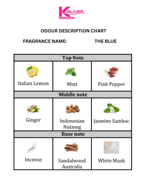 The Blue
