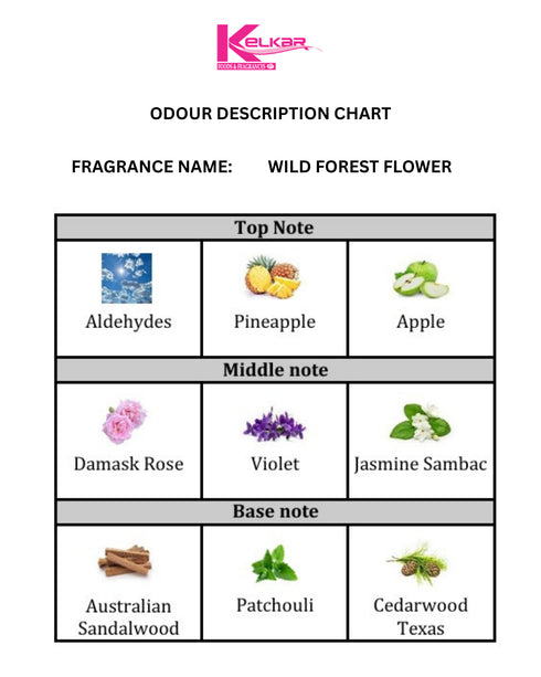 WILD FOREST FLOWER FR 2969