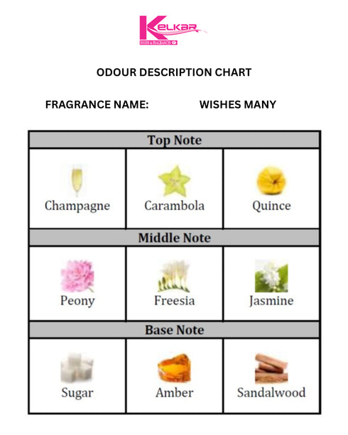Wishes Many