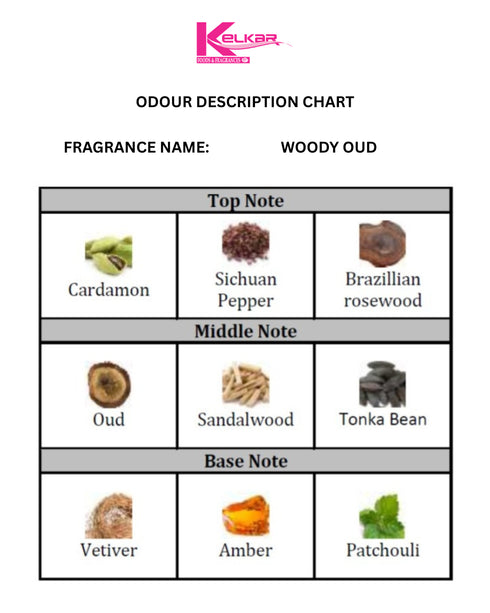 Woody Oudh