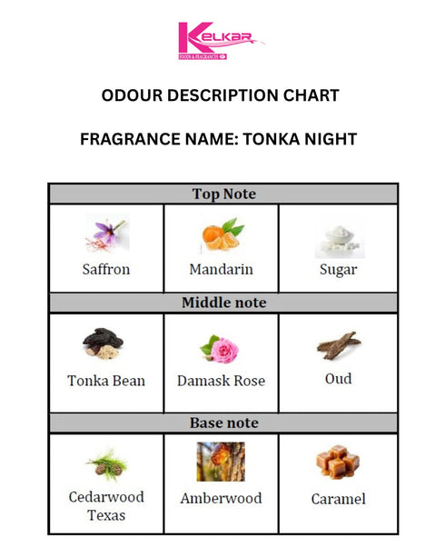 Tonka Night