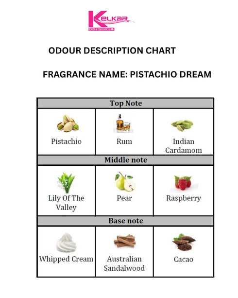 Pistachio Dream