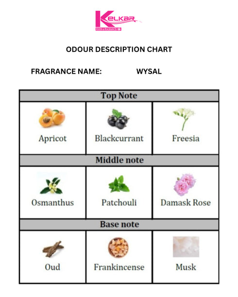 WYSAL